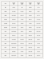 Size chart for our TENCEL™ kids sleepwear.