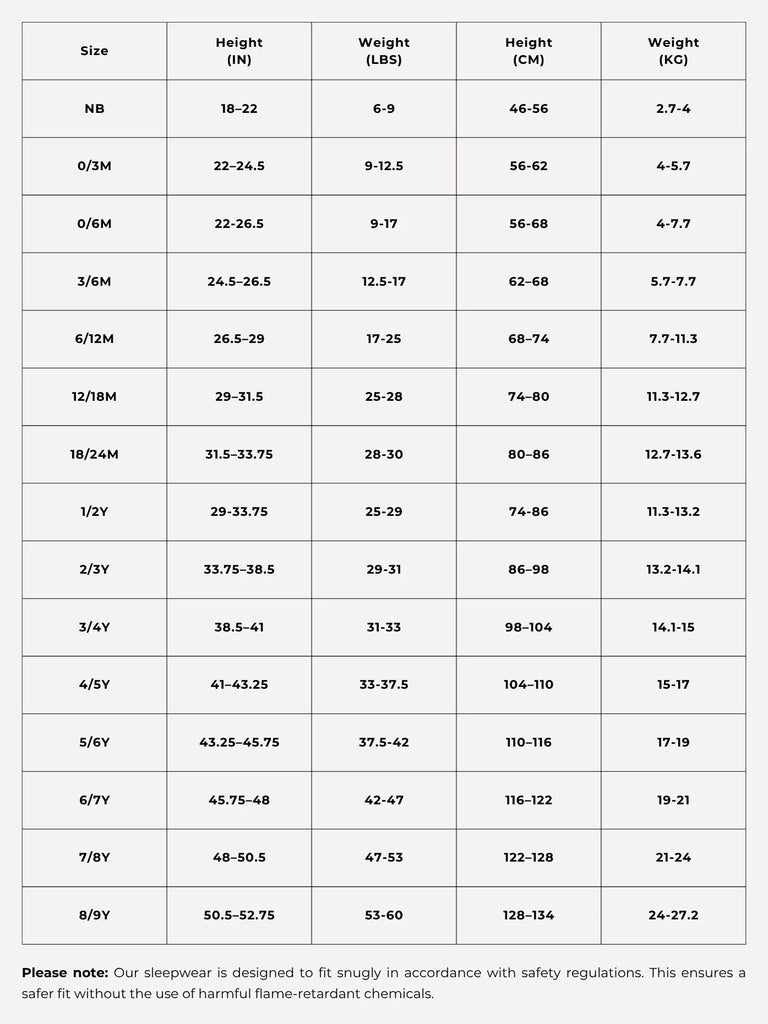 Main size guide for babies, toddlers and kids