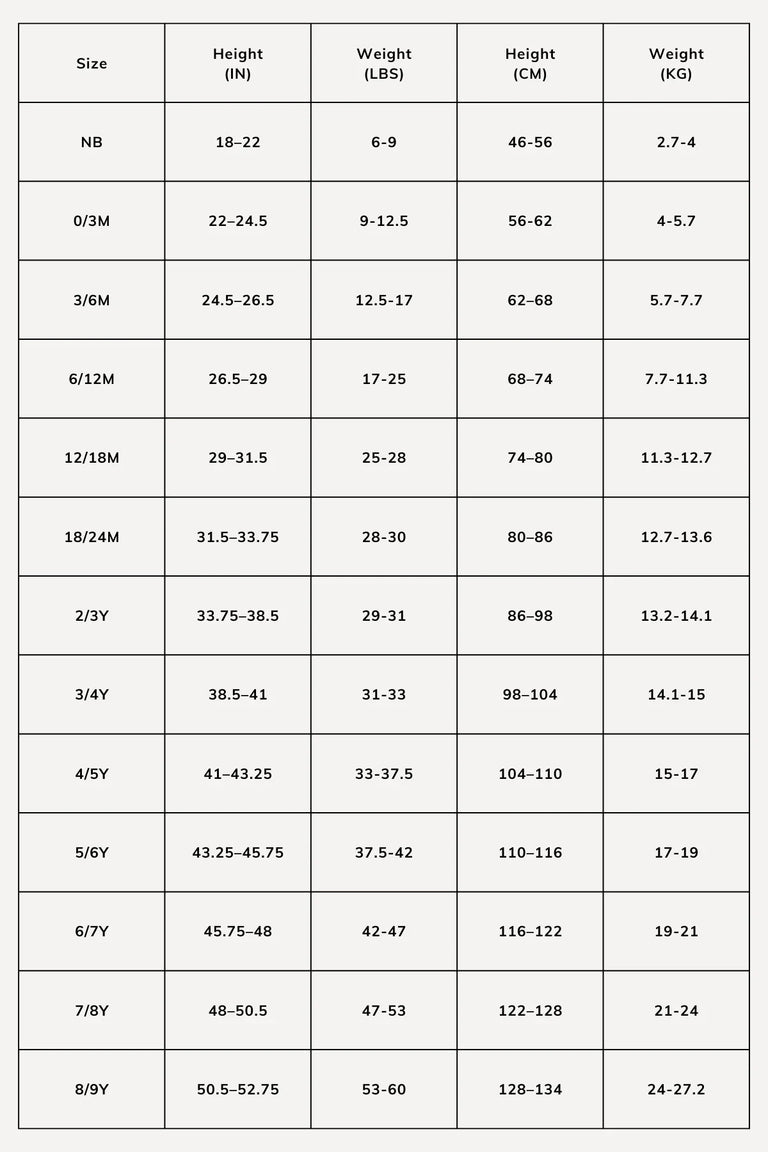 Baby and kid's sleepwear size chart